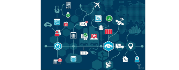 物流企業(yè)向供應(yīng)鏈服務(wù)轉(zhuǎn)型