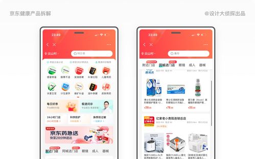 1.2萬字拆解京東健康丨市值1776億的醫(yī)療產(chǎn)品如何設計